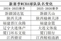 新赛季WCBA队名盘点:6队更名 榆林市支持陕西女篮每年超500万