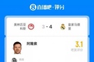 近80%一星！超2300吧友给阿隆索评3.1分：上三名左后卫开玩笑呢？