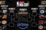 ?NBA杯8强:雷霆vs太阳 湖人vs马刺 魔术vs热火 猛龙vs尼克斯