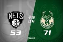 半场战报-雄鹿领先篮网18分 字母哥18+5 沃尔夫17分