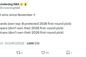 ?奇才：哥们是在认真摆烂 快船鹈鹕你们俩在干嘛？喂？