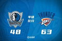 半场战报-雷霆领先独行侠15分 亚历山大17分 弗拉格10分 浓眉0分