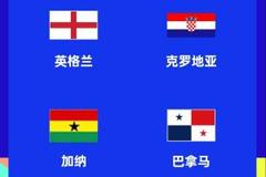 世界杯L组赛程:英格兰vs克罗地亚6月18日4点,英格兰均凌晨出战