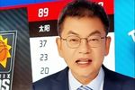 苏群：雷霆堪比96公牛16勇士却没人讨论 这是个奇怪的现象