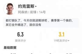 约克雷斯数据：首发战狼队81分钟15次触球1射0正，评分仅6.3