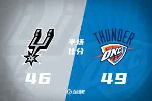 NBA杯西部决赛-雷霆半场领先马刺3分！文班7分钟+20！SGA12分！