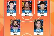 CBA常规赛第1轮最佳阵容:赵嘉义、萨林杰、齐麟、里勒、郭昊文