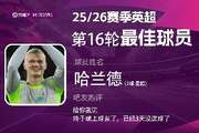 直播吧X咪咕体育|英超第16轮MVP：哈兰德！独中两元尽显射手本色