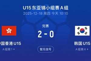 输中国香港!博主:韩国U15基本全主力,日本U15有14人第一次入选