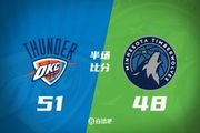 半场战报-雷霆51-48森林狼 SGA11+4+4+2帽&华子8+7 海兰德9分