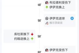 ❌布拉德利受伤伊萨克上 伊萨克受伤弗林蓬上 弗林蓬受伤基耶萨上