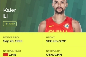 媒体人：目前FIBA官网显示李凯尔代表中国男篮 他大概率还会来CBA