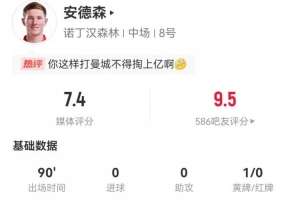 1亿贵吗？安德森本场2解围3拦截4抢断 8长传7成功+15对抗10成功