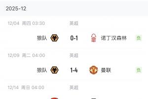 只打精锐？?狼队近7场英超只进3球，分别是对阵曼联 枪手 红军