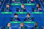 德转列2025身价上涨阵:维蒂尼亚领衔巴黎4将,皇马、拜仁各2人