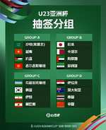 U23国足同组!北青:伊拉克5名海归球员无缘名单 1人曾是曼联青训