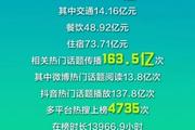湘超联赛一图流总结：接待游客总计6688.6万人次，带动消费136亿