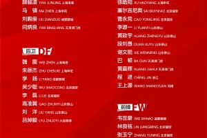 U23没法招!邵佳一新国足平均28.7岁,最小的吕焯毅、谢文能24岁