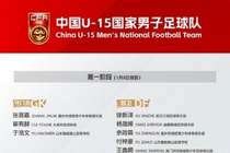 U15男足定于2026年1月7日至2月11日赴广东省深圳市组织集训