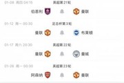 曼联未来4场赛程：伯恩利、布莱顿、曼城、阿森纳！