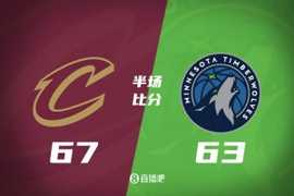 半场战报-骑士67-63领先森林狼 米切尔11+5 华子11分 双方9人上双