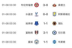 都在谦让？本轮英超传统BIG6球队都没赢球，维拉也战平