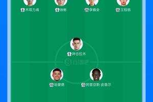 平均年龄相同！中国男足U23vs澳大利亚U23平均年龄都是20.8岁