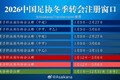 朱艺：三级联赛将施行错峰关窗，中超冬季注册窗口2月27日关闭