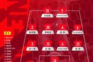 媒体人谈国足U23：放慢乌兹别克斯坦的节奏 期待李昊延续神勇发挥