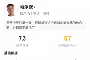 帕尔默本场比赛数据：1点射2过人成功2次拦截，评分7.3