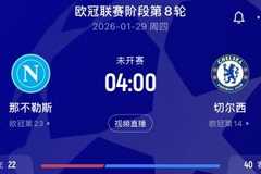 濒临出局！那不勒斯多打1人战平，欧冠暂排第23且末轮战切尔西