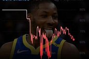 奉命于危难之间？库明加交易概率起起落落大幅变动 最终狂跌27%！