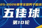无限 我的城｜2025-2026赛季NBL常规赛第10轮五佳球