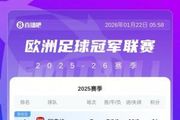 末轮是疯狂进球竞赛！欧冠第6到13共8队全13分，狭路相逢争直通！