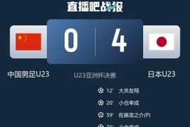 媒体人谈U23国足：正视与日本差距，脚踏实地直到有天翻越这高山