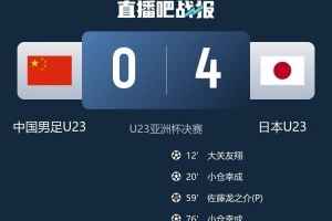日媒：中国你们的功夫足球要搞到何时？不要再伤害日本U23了！