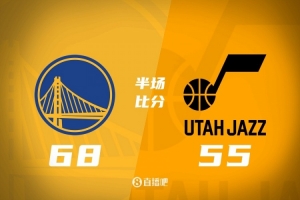 勇士半场68-55领先爵士 库里复出8分2断 穆迪13分 乔治12+4+5
