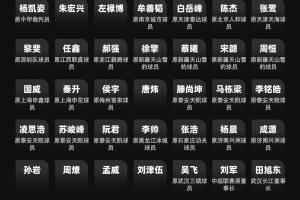 评论员：今天名单裁判没涉及到，听说有的裁判退钱了有的谈话了