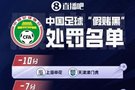 直播吧:成都蓉城和云南玉昆有意申办新赛季中超开幕活动