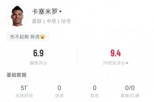留下吧?卡塞米罗半场:造红牌+2射正造险,又见no look pass!