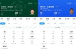 直播吧:浙江新援托利奇已到迪拜归队,中锋瓜里拉帕后天到队