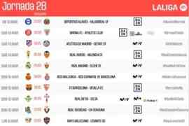 西甲第28轮时间:3月15日4:00皇马vs埃尔切 23:15巴萨vs塞维利亚