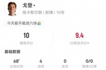 戈登本场6射6正进4球+2错失进球 2关键传球+5对抗4成功 获评10分