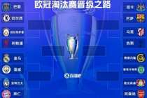会吗?若皇萨决赛碰面,将是历史上首次在欧冠决赛上演国家德比