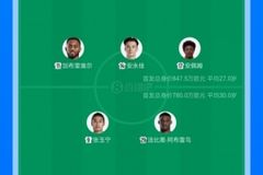 超级杯验货！海港5名新援首发、国安4名新援首发
