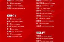 马镇连续两期入选国足大名单，中超开赛后2轮暂未登场