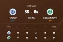 ?CUBAL-河南大学力克内蒙师大 史航23分 阿毕雅斯空砍27+9