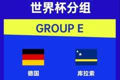 德媒关注国足2-0库拉索：德国队世界杯首战对手不敌中国队