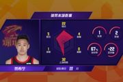贺希宁三分命中数破百 CBA本赛季本土球员首人！