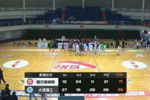 ?大连理工大胜哈尔滨体院 张天骐36+5 郭奕桐21分